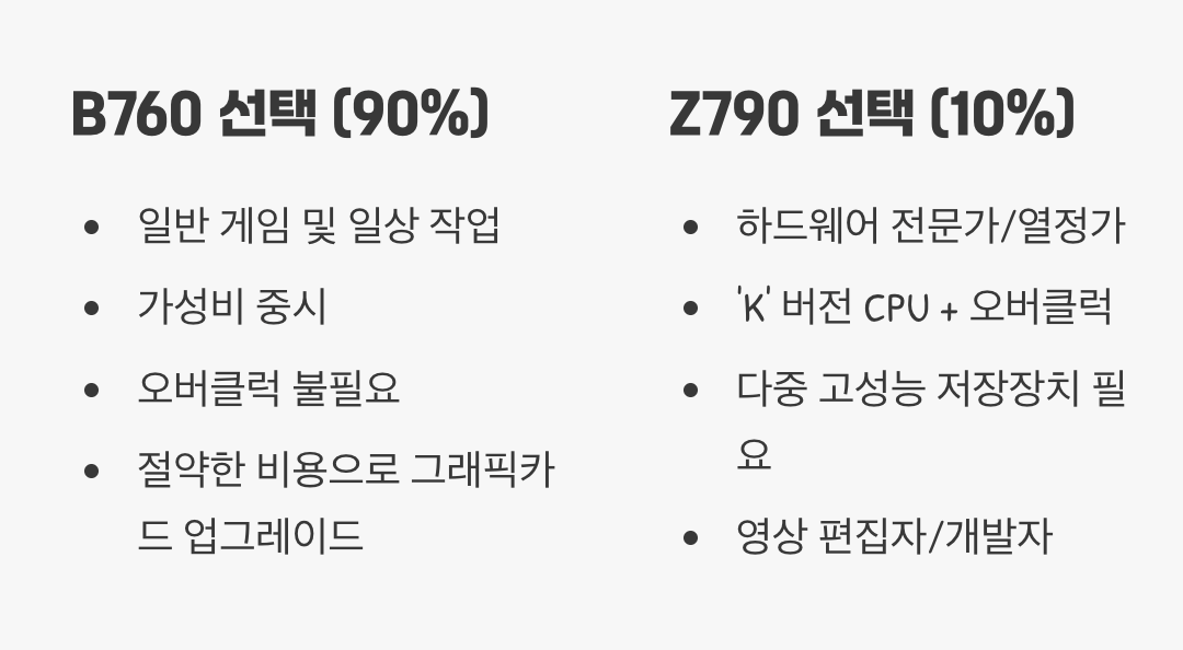 그래서 당신의 선택은? (B760 vs Z790)