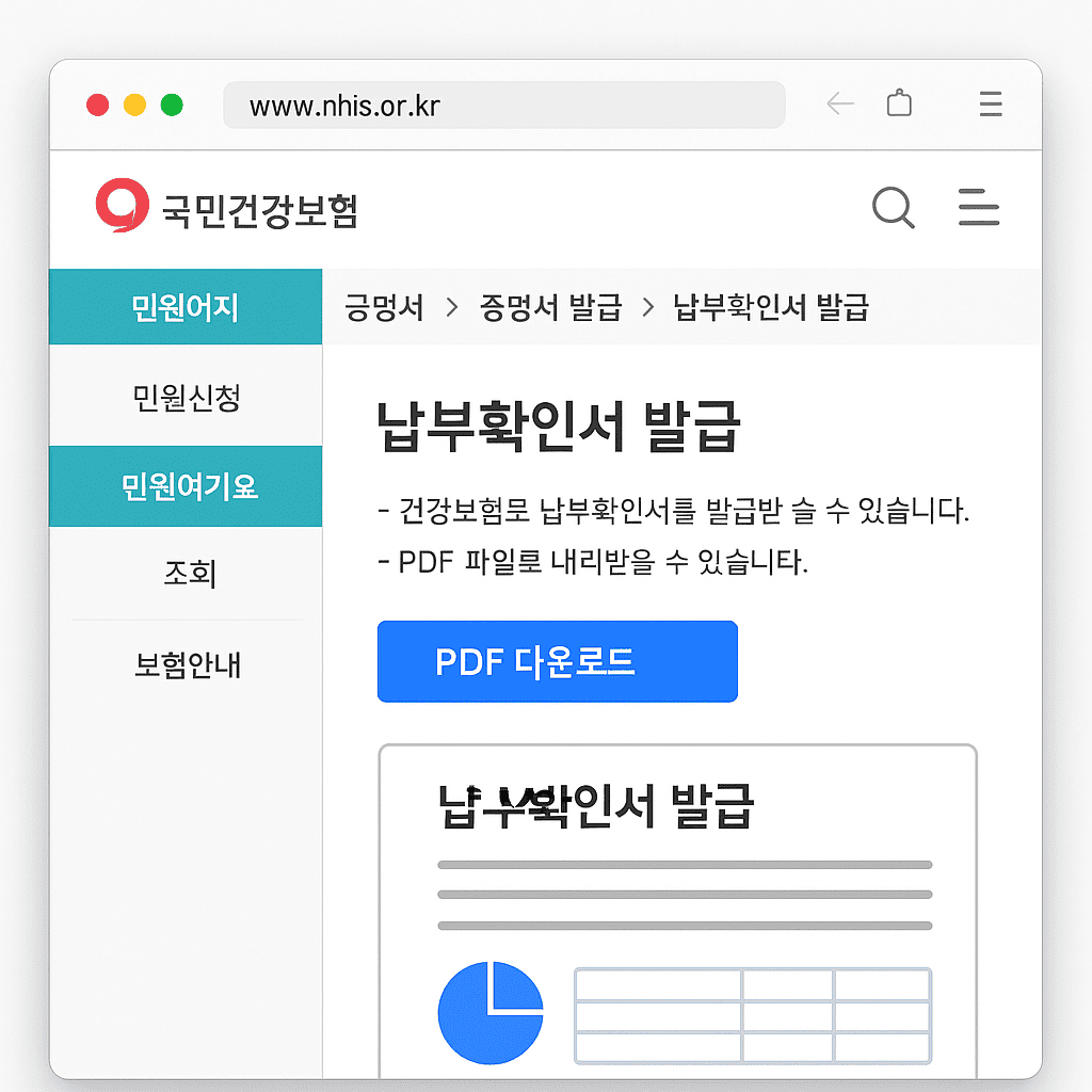 국민건강보험공단 홈페이지에서 납부확인서 발급 화면
