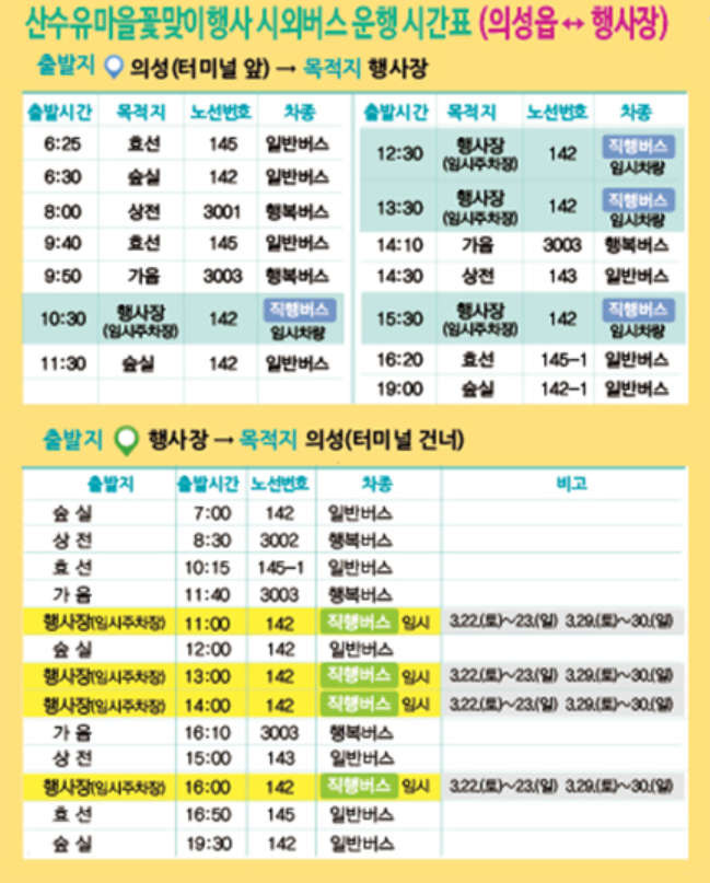 의성 산수유 축제