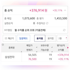 삼성전자 주식투자