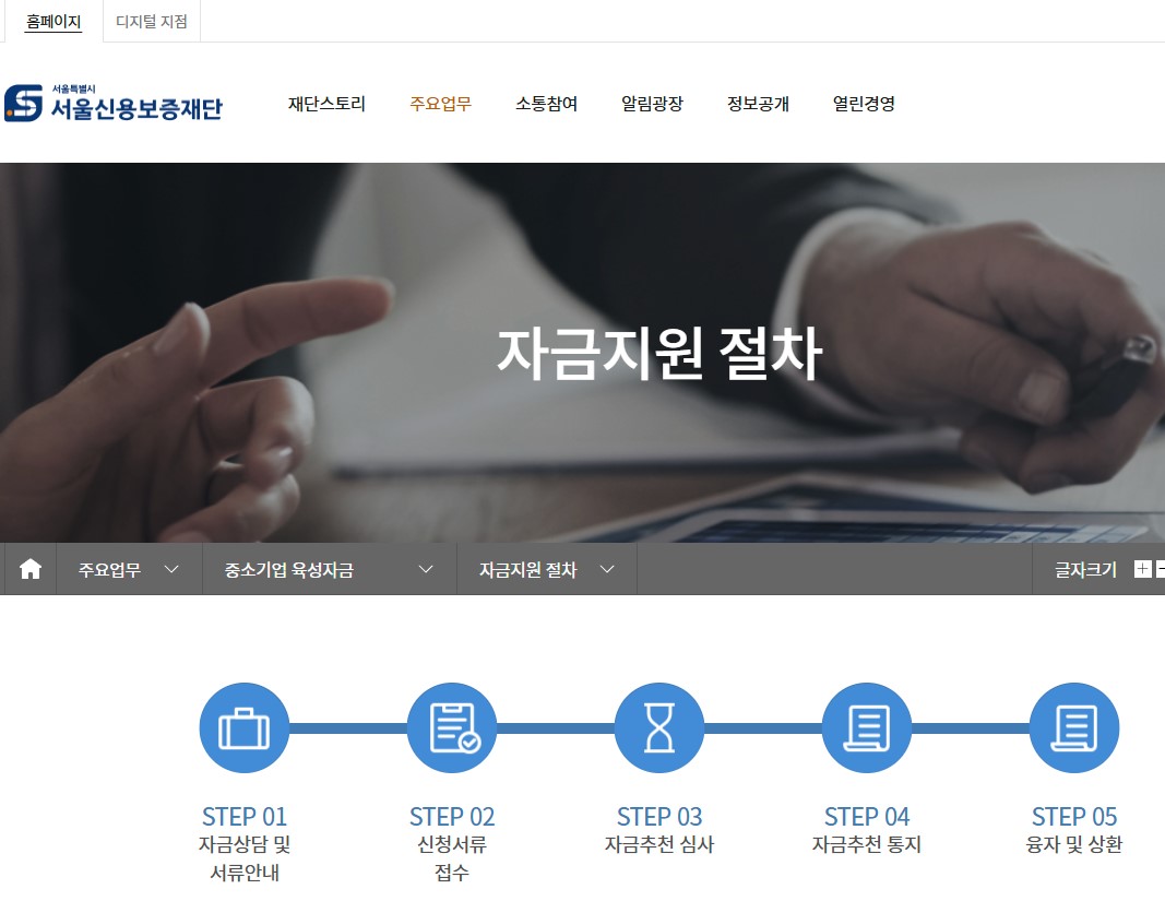 서울신용보증재단