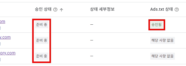 대표적인 AI(좌) / 애드센스 승인신청 상태(우)