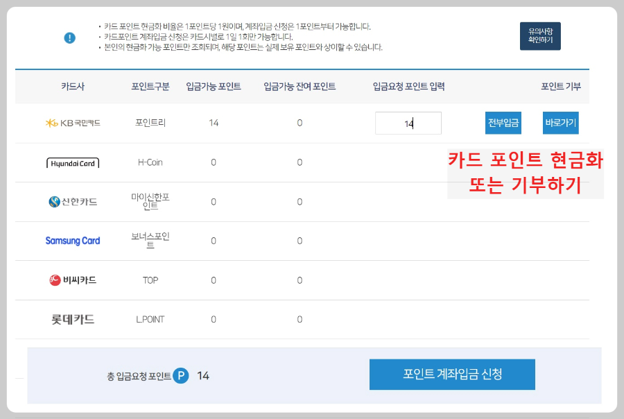 카드-포인트-현금화-또는-기부
