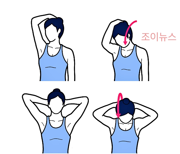 어깨통증 줄이는 예방법