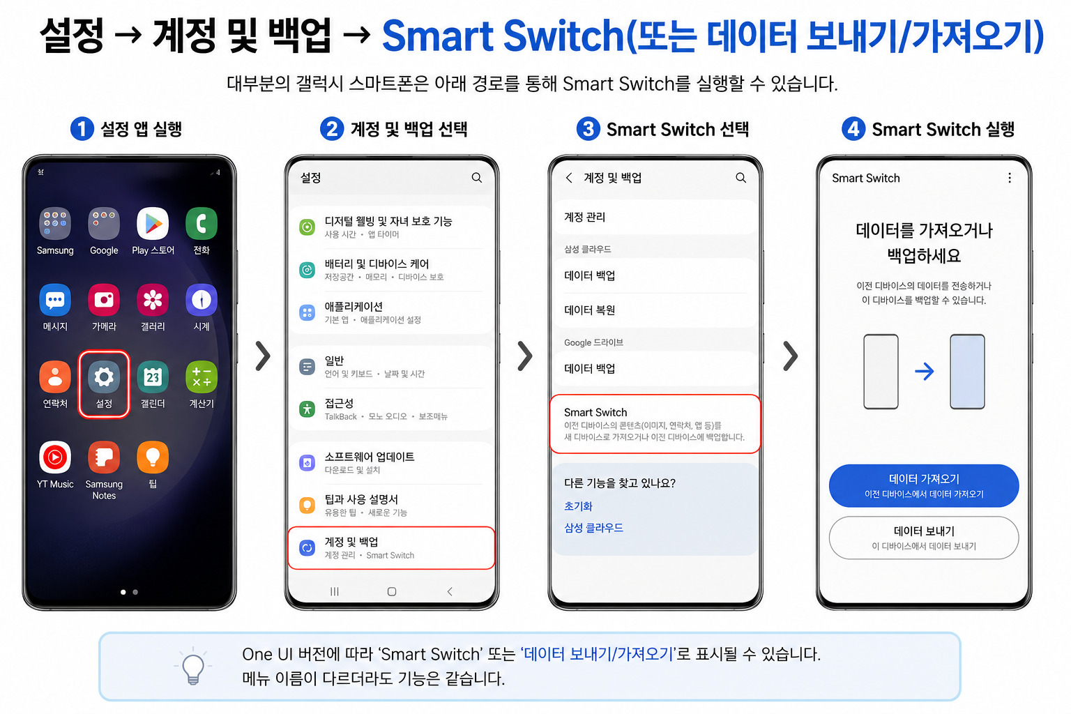 갤럭시 Smart Switch 실행 방법 설정 계정 및 백업 데이터 보내기 가져오기 메뉴