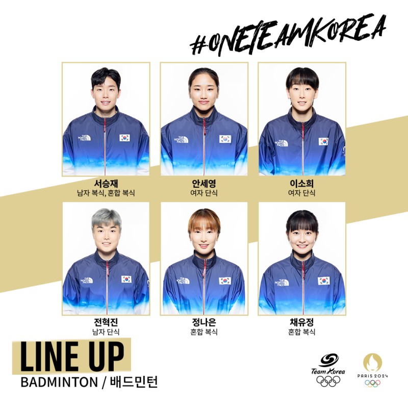 2024 프랑스 올림픽 대한민국 대표 선수