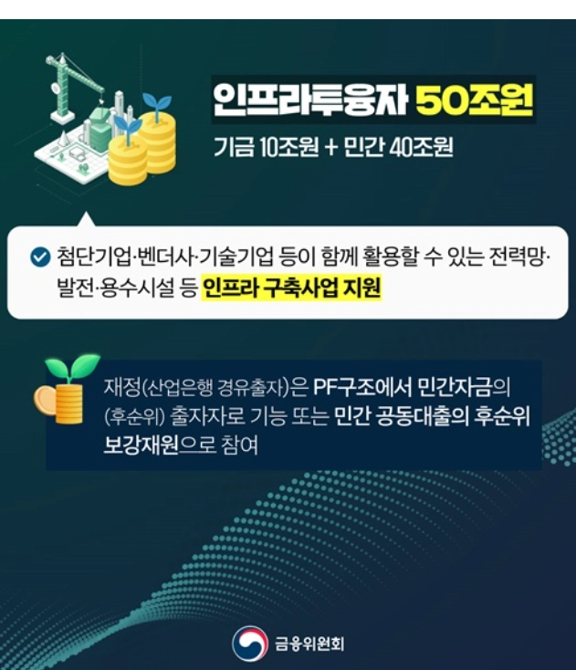 국민성장펀드 가입방법 관련주 가입 꿀팁 (+40%소득공제 국민성장펀드 가입방법 관련주 참여방법)
