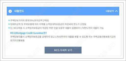 디딤돌대출 금리