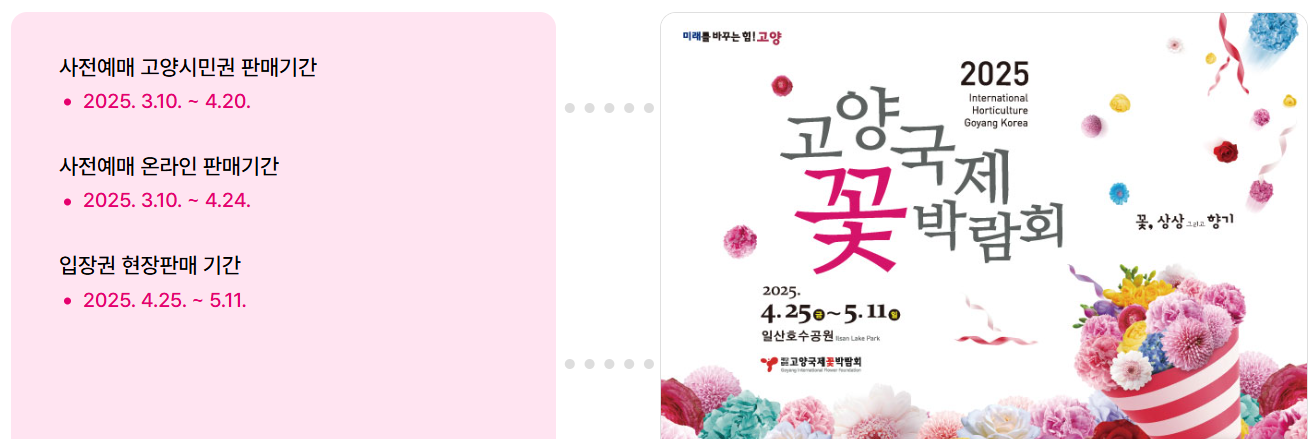 입장권 판매기간
