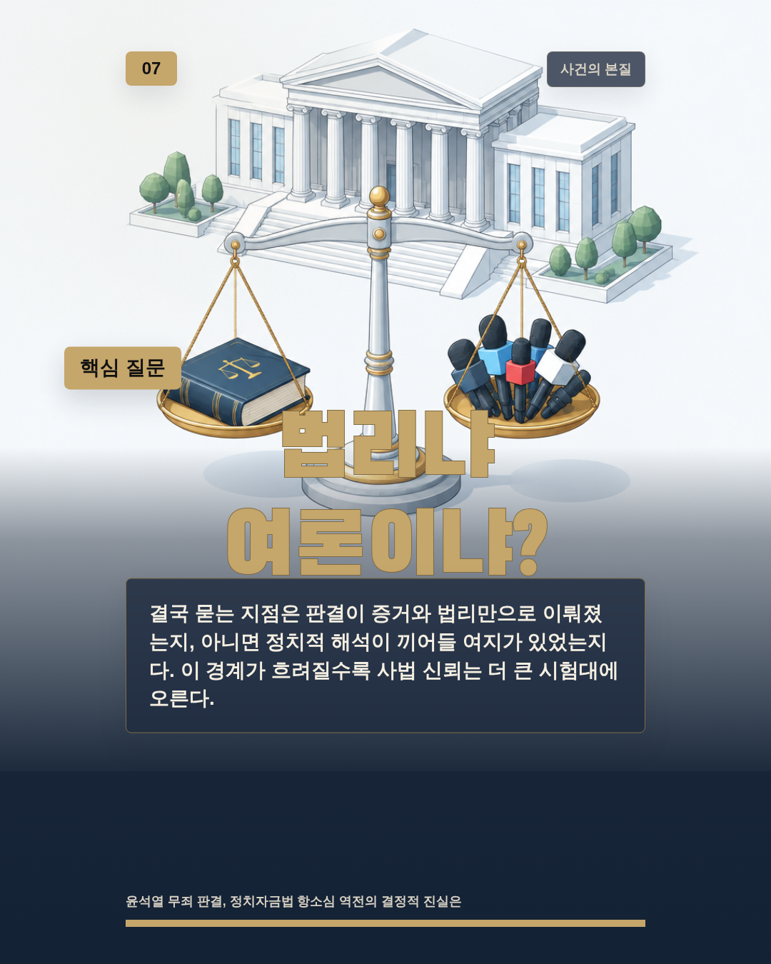 법리냐 여론이냐?