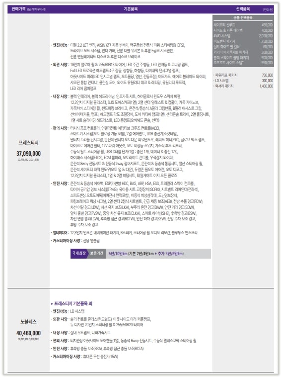 렉스턴 스포츠 칸 쿨멘 옵션