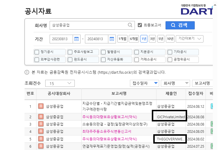 삼성중공업 공시