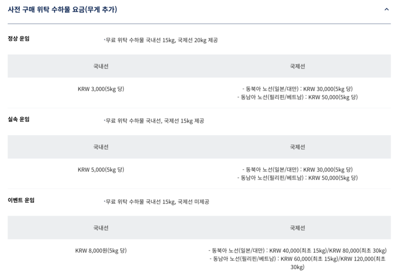 에어로 케이 수하물(수화물) 규정 총정리(기내 수하물, 무료 위탁 수하물, 유모차, 골프백, 스키/스노우보드, 기내반입)