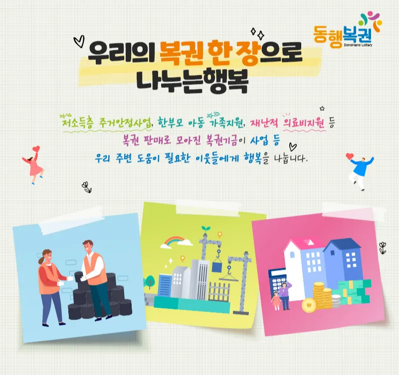 로또 1131회 1등 당첨 금액 실수령액