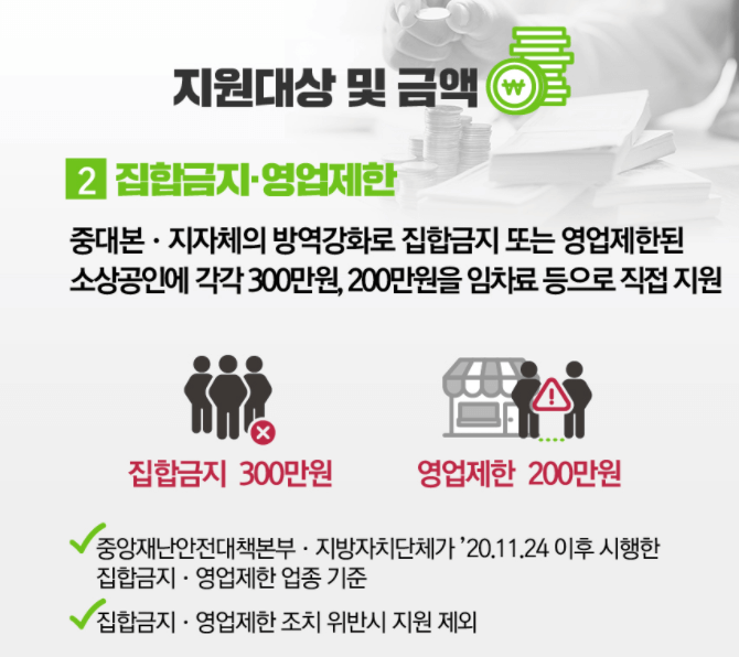 집합금지 및 영업제한 지원대상