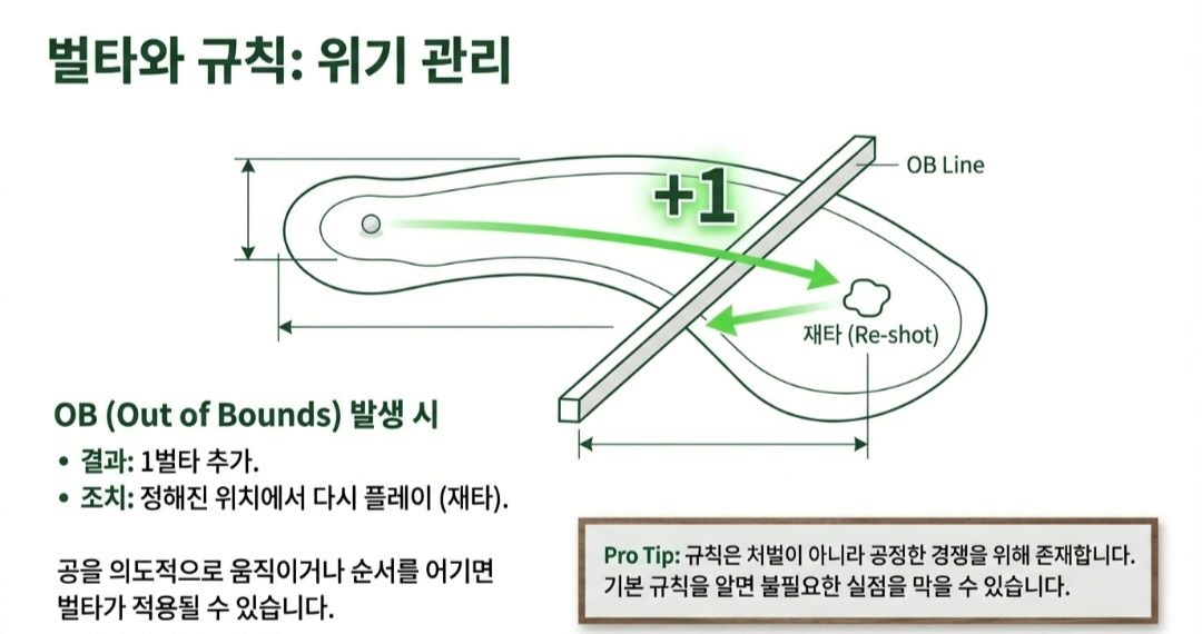 파크골프용어-사진2