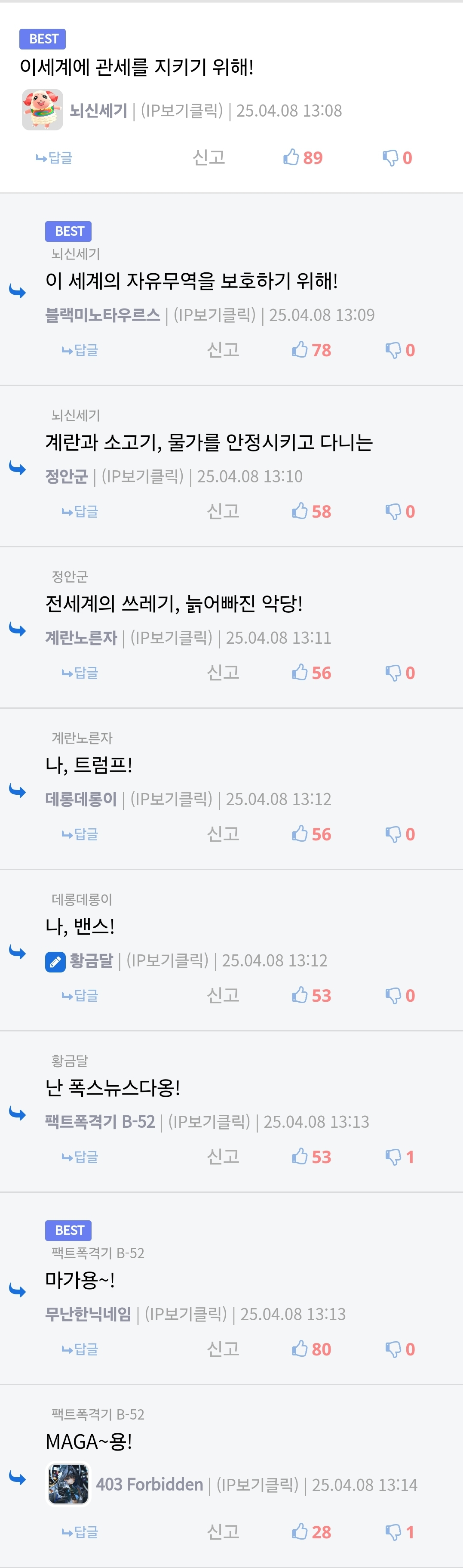 BEST 
이세계에 관세를 지키기 위해! 
뇌신세기(P보기클릭) ❘ 25.04.08 13:08 
با 
با 
با 
با 
BEST 
서신세기 
신고 
89 
00 
이 세계의 자유무역을 보호하기 위해! 
블랙미노타우르스 ❘ (IP보기클릭) ❘ 25.04.08 13.09 
답글 
신고 
78 
뇌신세기 
계란과 소고기, 물가를 안정시키고 다니는 
00 
정안군 (IP보기클릭) 25.04.08 13:10 
신고 
58 
전세계의 쓰레기, 늙어빠진 악당! 
계란노른자 ❘ (IP보기클릭) ❘ 25.04.08 13:11 
나, 트럼프! 
신고 
56 
00 
데룡대통이 ❘ (IP보기클릭) ❘ 25.04.08 13:12 
선고 
56 
대흥네흥이 
나, 밴스! 
▶ 황금말 ❘ (IP보기클릭) ❘ 25.04.08 13:12 
신고 
53 
난 폭스뉴스다옹! 
팩트폭격기 B-52 (IP보기클릭) ❘ 25.04.08 13:13 
BEST 
팩트폭격기 B-52 
마가용~! 
신고 
653 
무난한닉네임 (IP보기클릭] 25.04.08 13:13 
팩트폭격기 B-52 
MAGA~용! 
신고 
1 
80 
00 
403 Forbidden ❘ (IP보기클릭) [25.04.08 13:14 
답글 
신고 
28 
01
