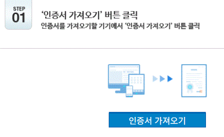 공동인증서 가져오기, 내보내기