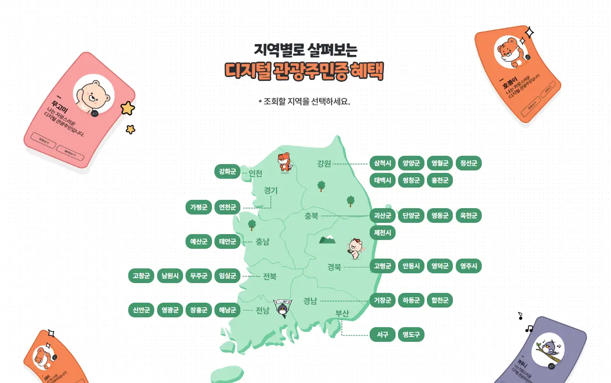 지역별-디지털-관광주민증-혜택