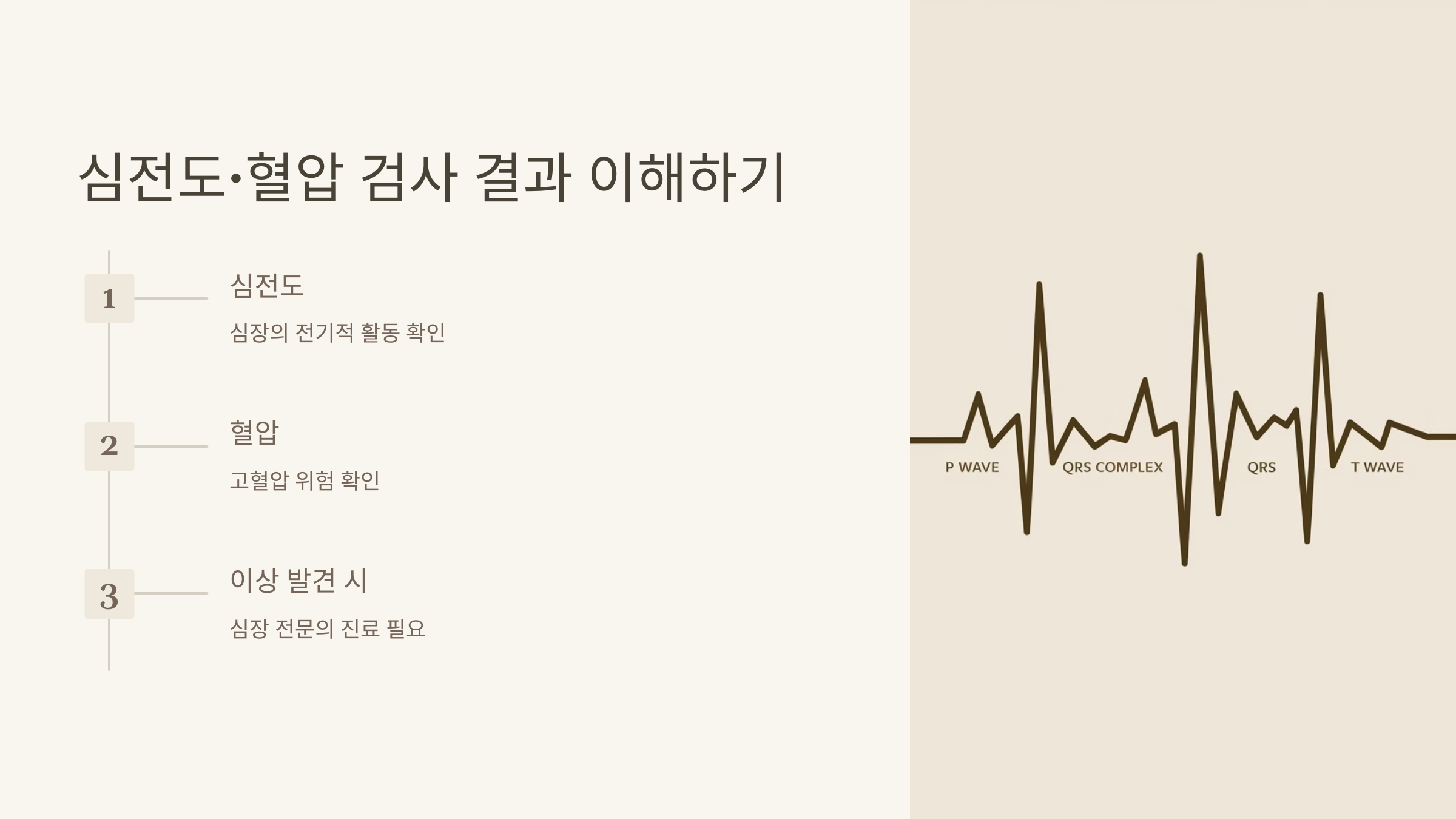 심전도&middot;혈압 검사 결과 이해하기