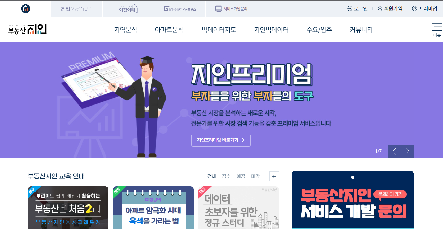 부동산지인