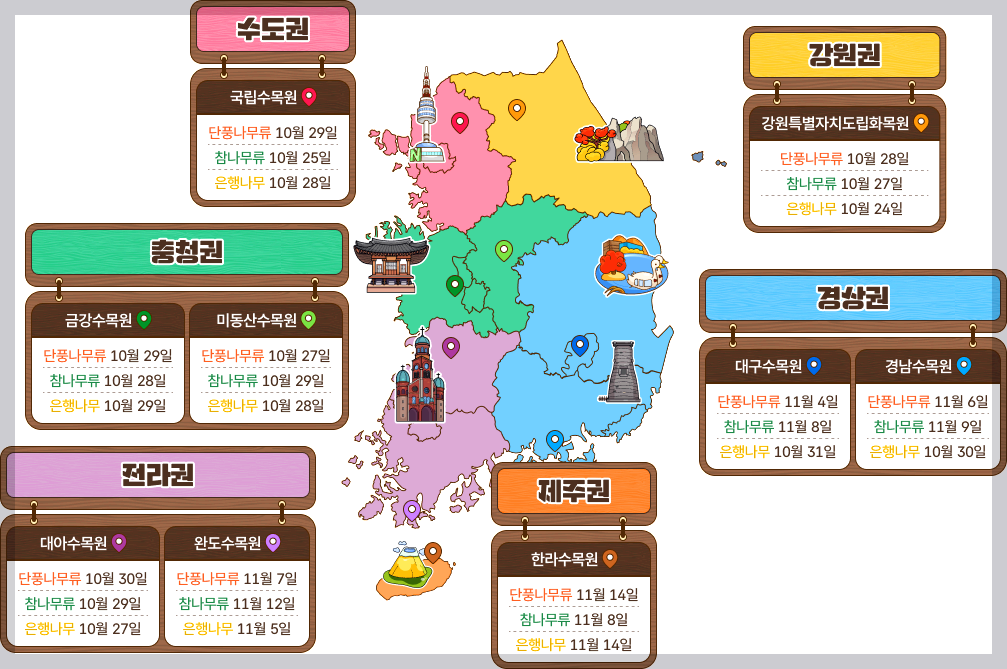 단풍지도