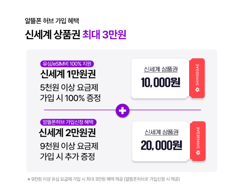 알뜰폰 허브 3