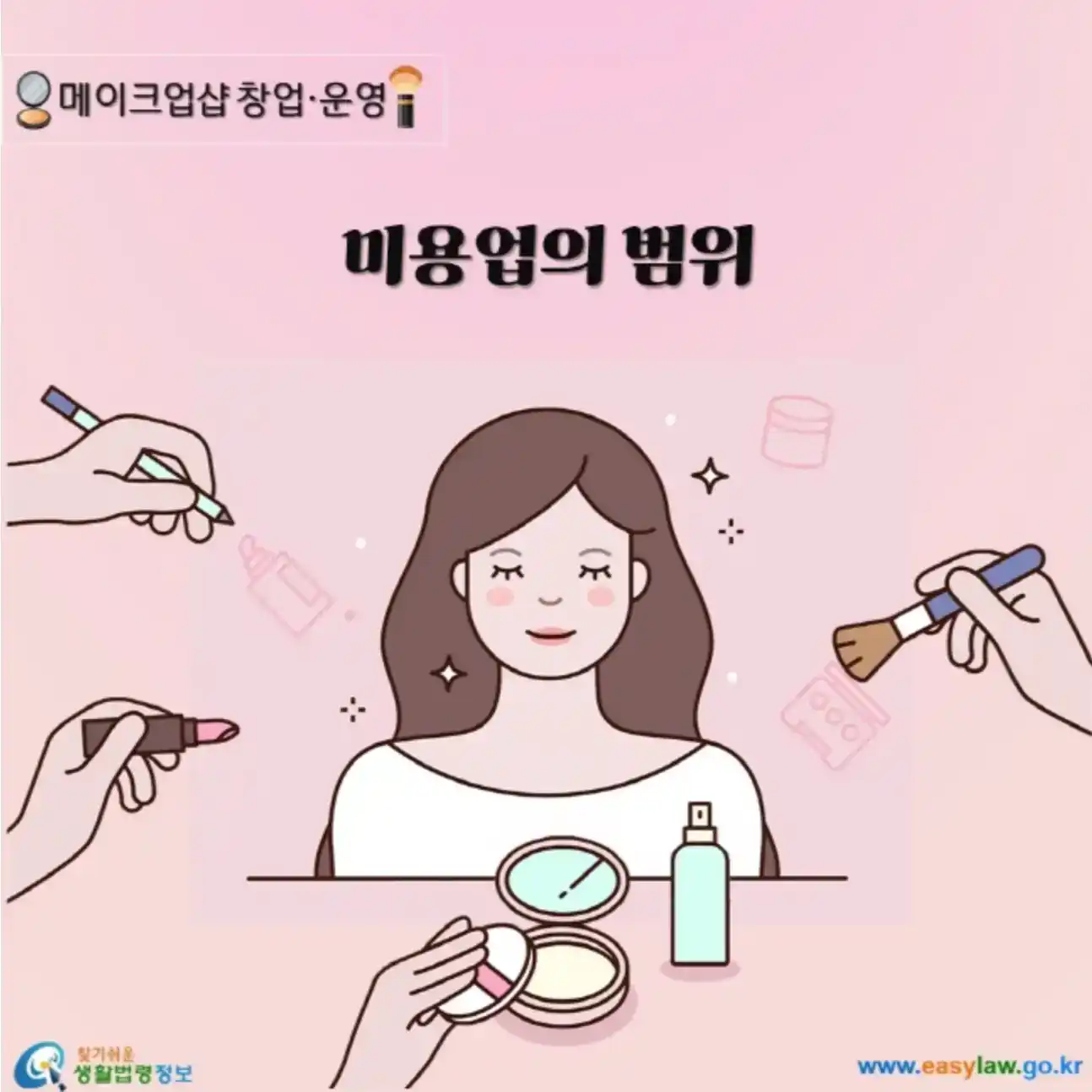 미용업의 범위