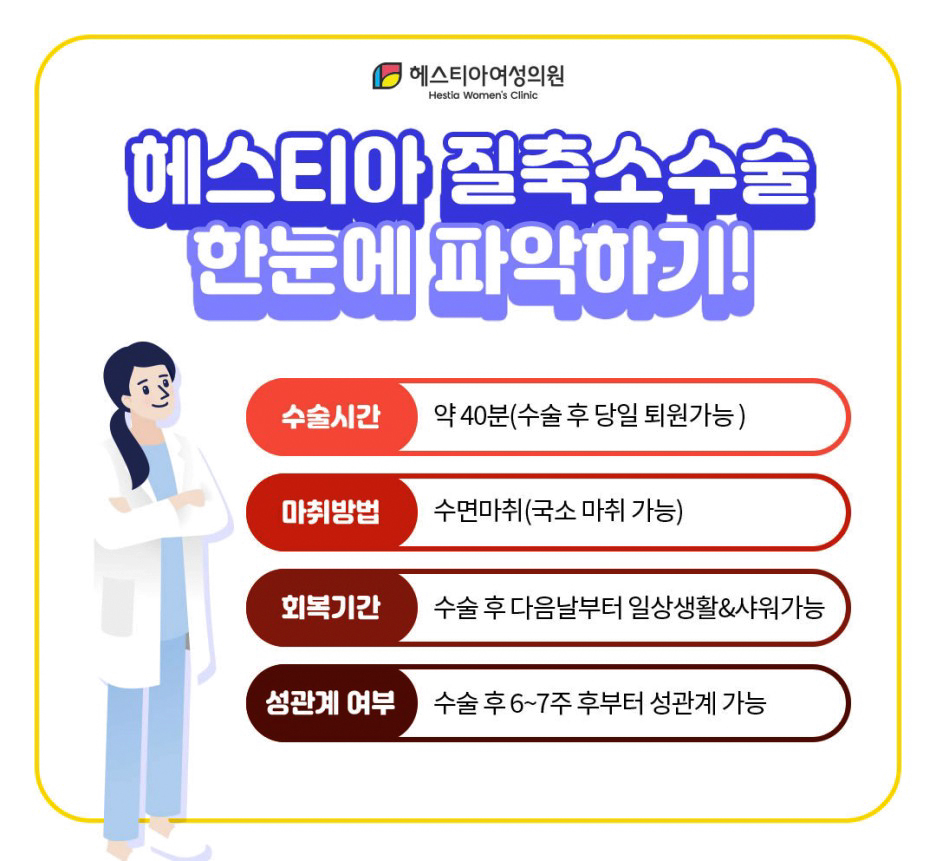 헤스티아 질축소수술 한눈에 파악하기
