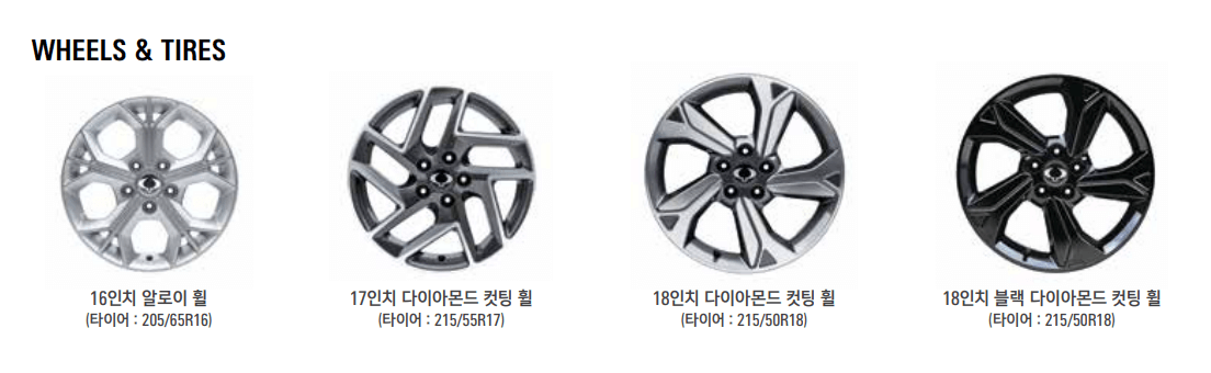 2024 티볼리 휠 옵션