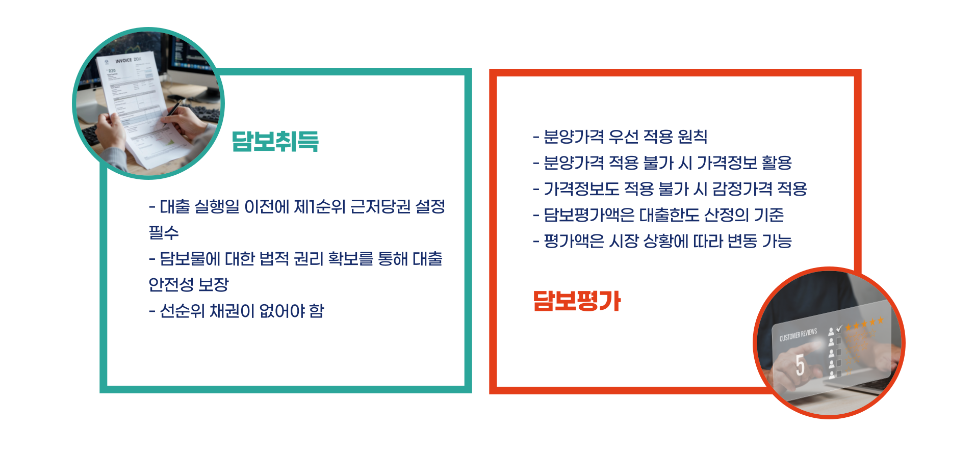 청년 주택드림 디딤돌 대출 완벽 가이드 블로그 글 이미지 4