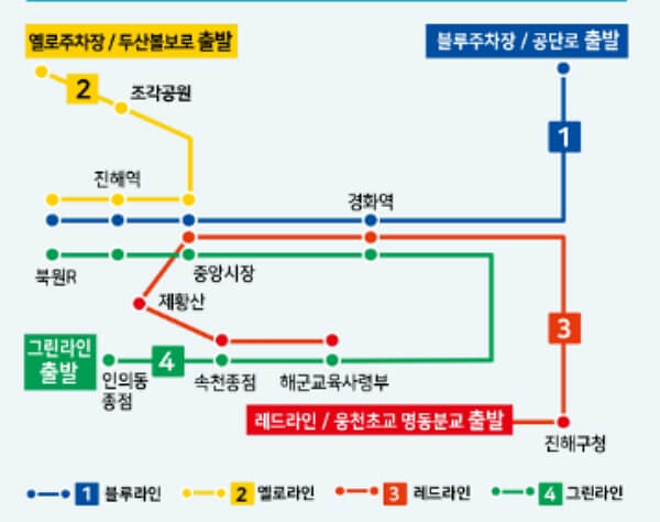 진해군항제 무료 셔틀버스 노선도, 기차 예매 꿀팁