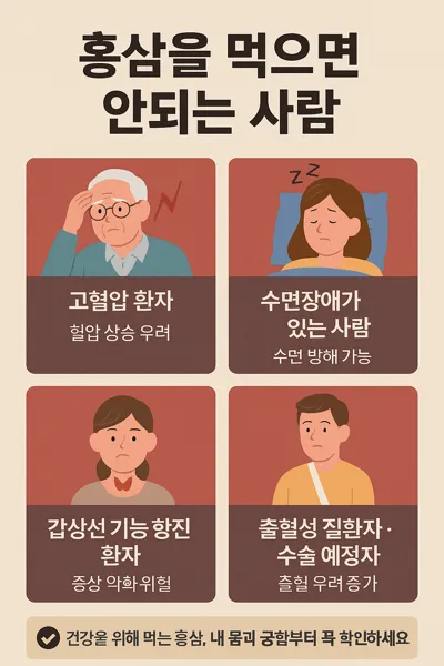 홍삼 섭취 주의 대상