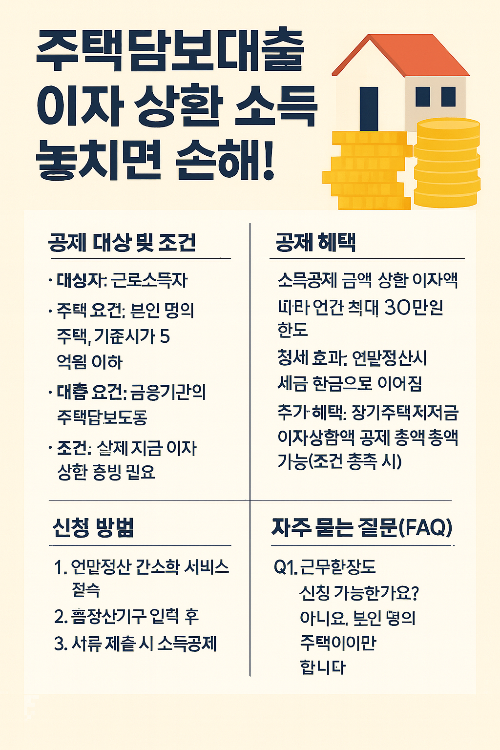주택담보대출이자 상황 소득공제