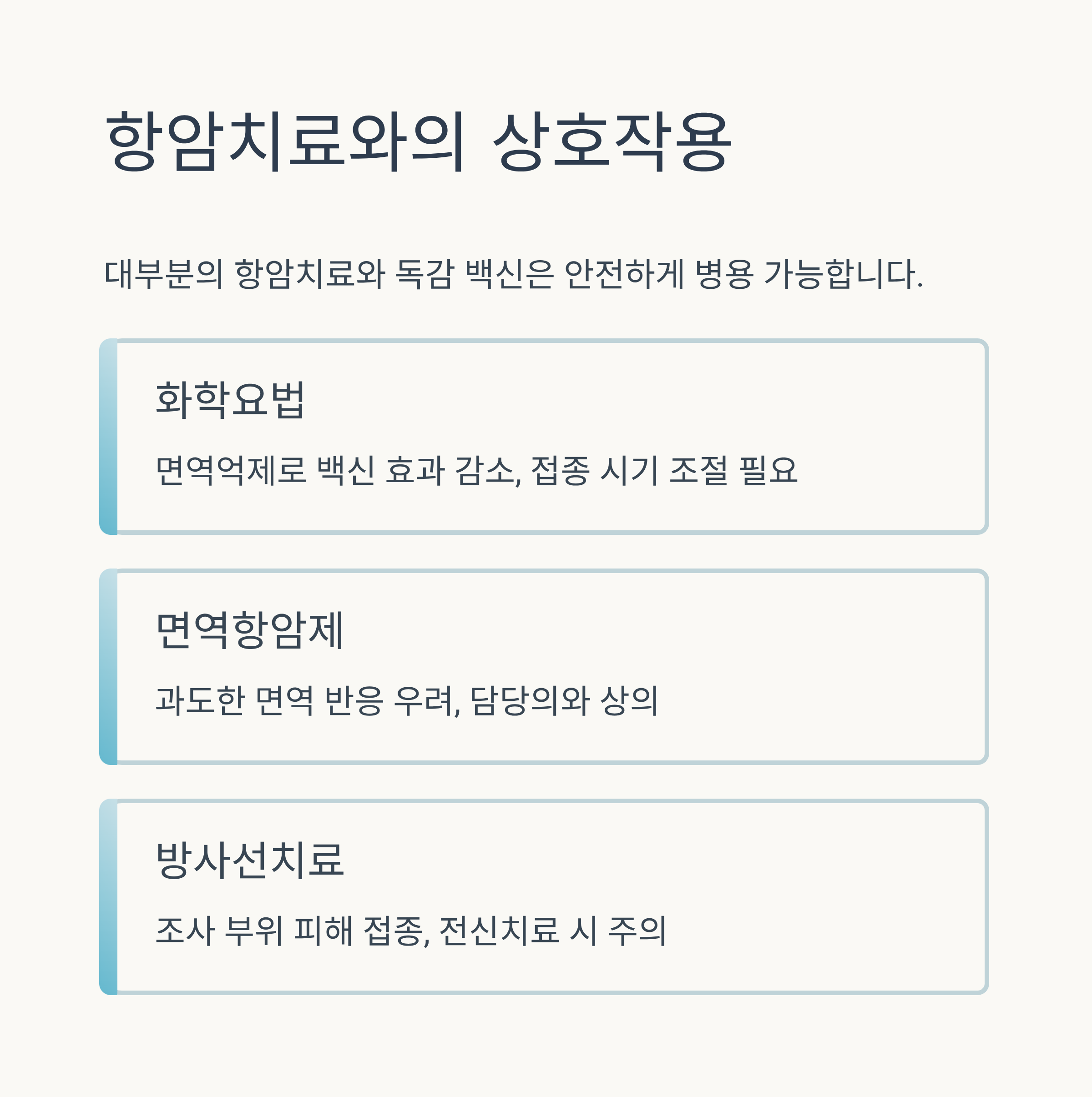 암환자 독감 예방접종과 항암치료 상호작용