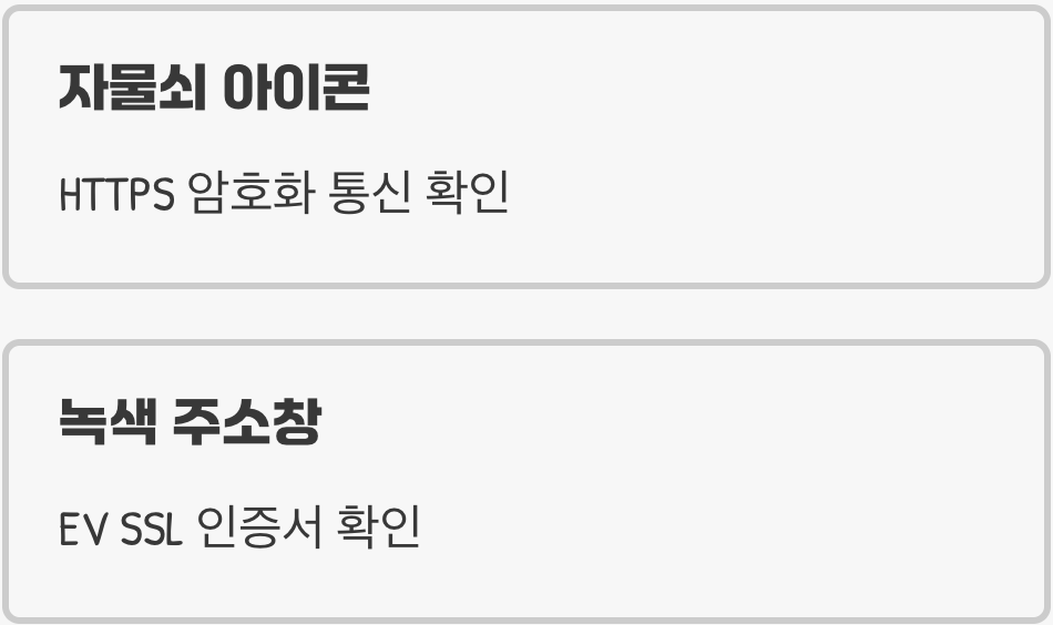 주소창의 '자물쇠'와 '녹색 주소창'을 확인하세요
