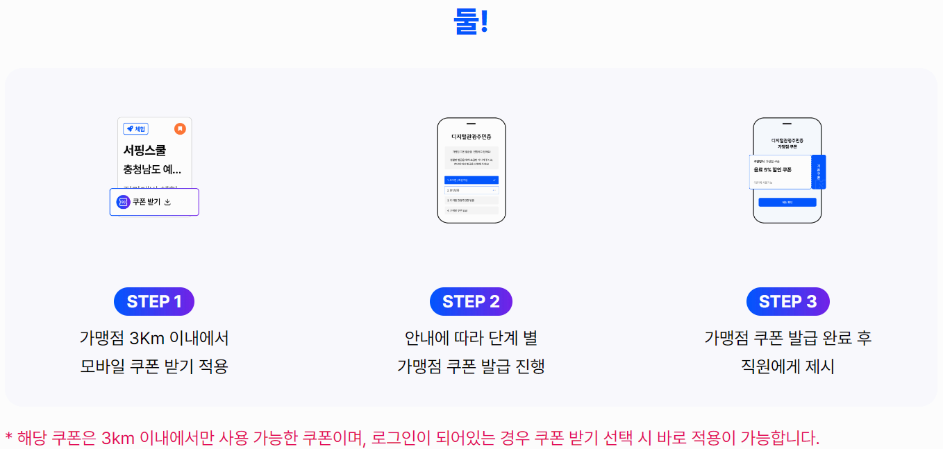 이용방법2