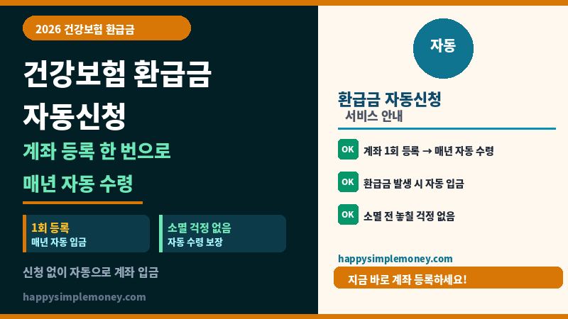 건강보험 환급금 자동신청 바로가기 2026 - 계좌 등록 한번으로 매년 자동 수령