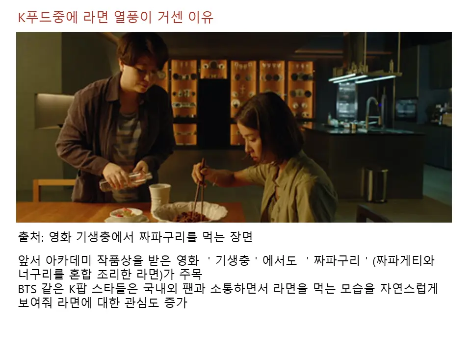 K푸드중 라면열풍이 유독 거센이유(2)