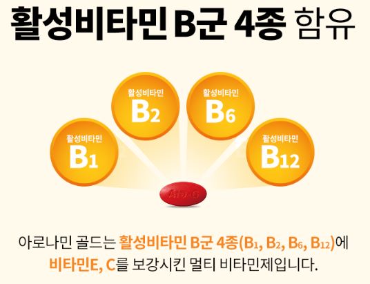 아로나민-골드-효능-효과