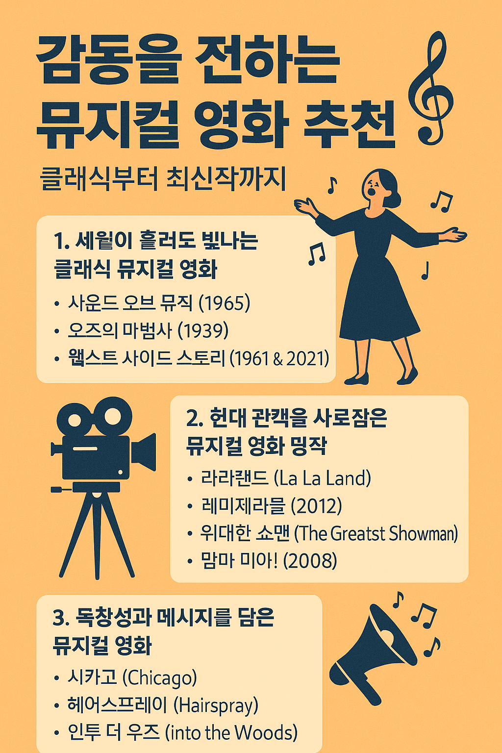 감동을 전하는 뮤지컬 영화 추천 – 클래식부터 최신작까지