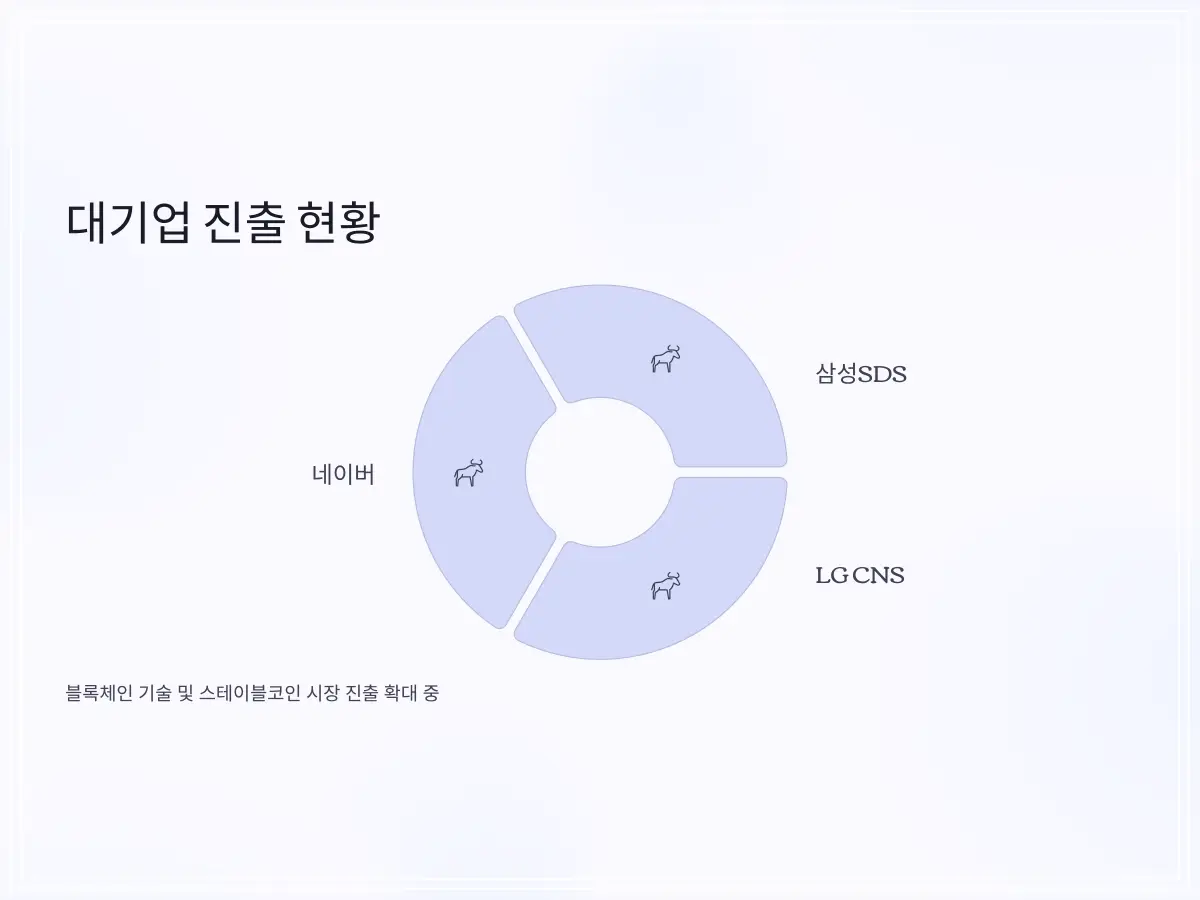 스테이블코인-9_