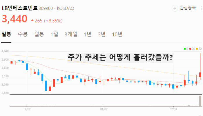 퓨리오사 AI 관련주 대장주 테마주 TOP7
