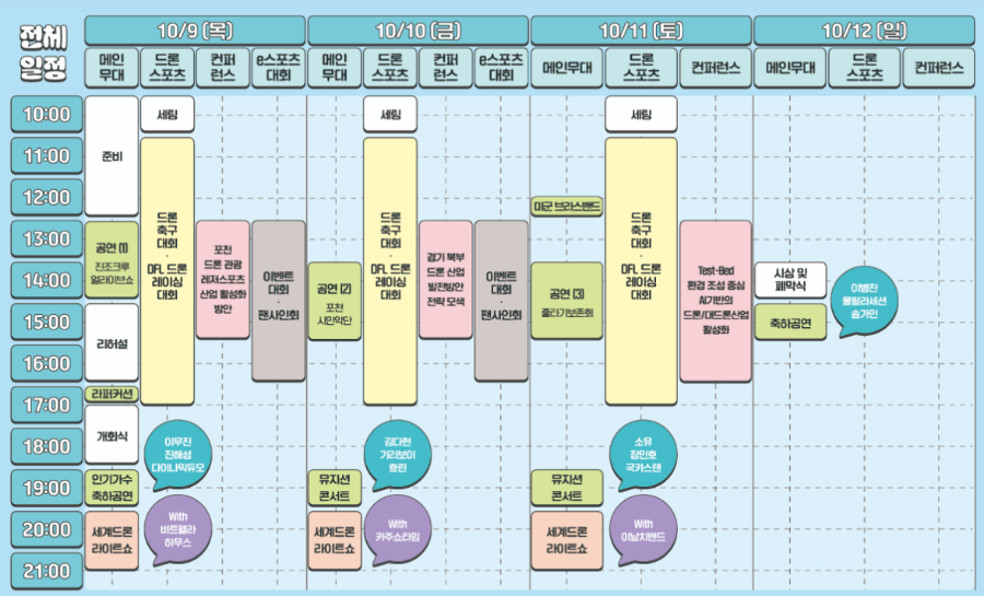 포천한탄강 세계드론제전 -일정표
