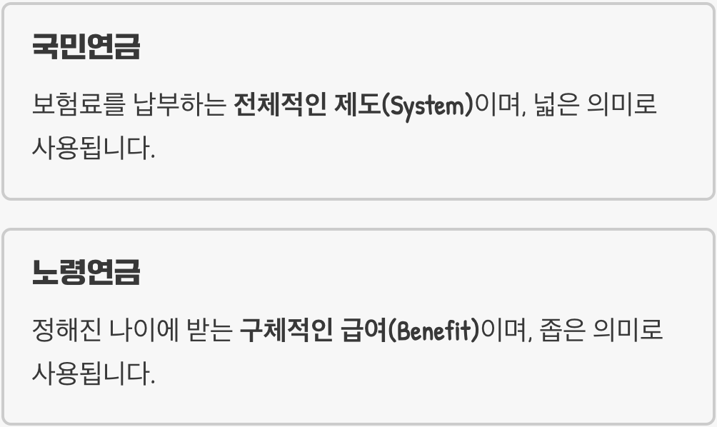 결정적 차이&amp;#44; &amp;#39;제도&amp;#39;와 &amp;#39;급여&amp;#39;