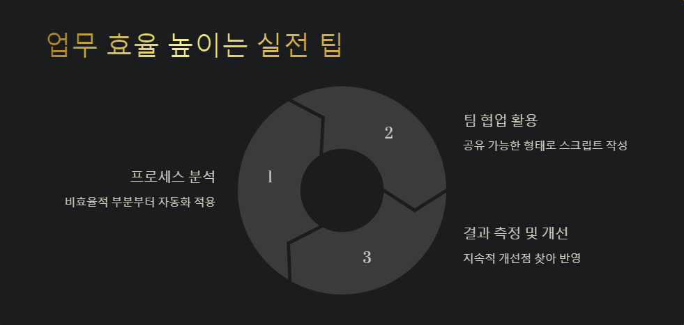 스크립트작성