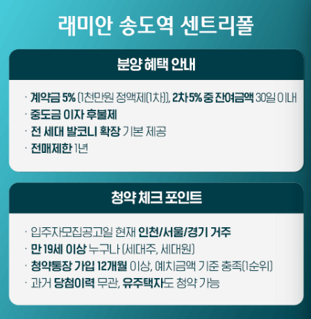 래미안송도역센트리폴 청약