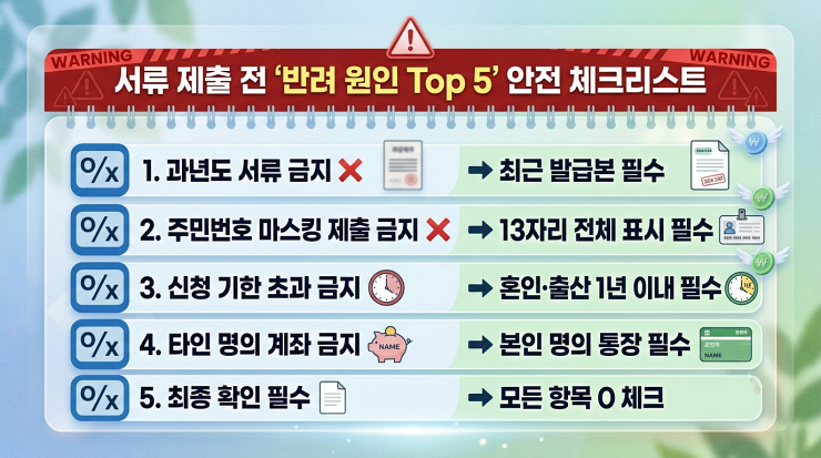 2026 충청북도 결혼·출산가정 대출이자 지원 서류 제출 전 반려원인 top5