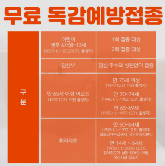 독감예방접종