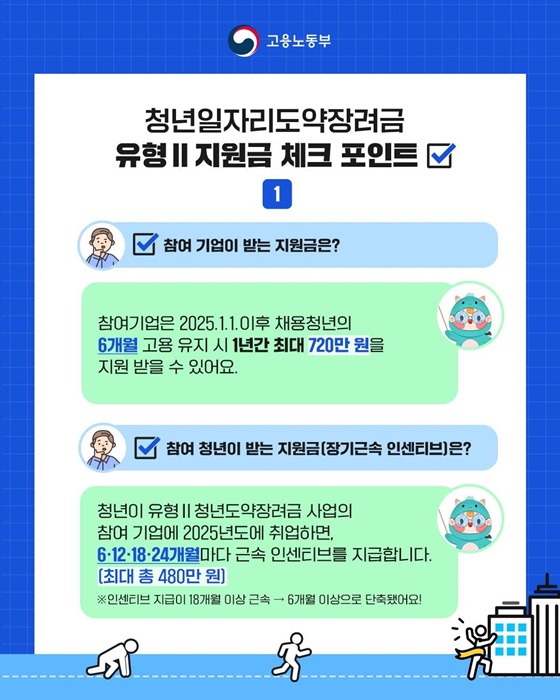 2025년 청년일자리도약장려금 유형 II [근속 인센티브 지급 신설!]
